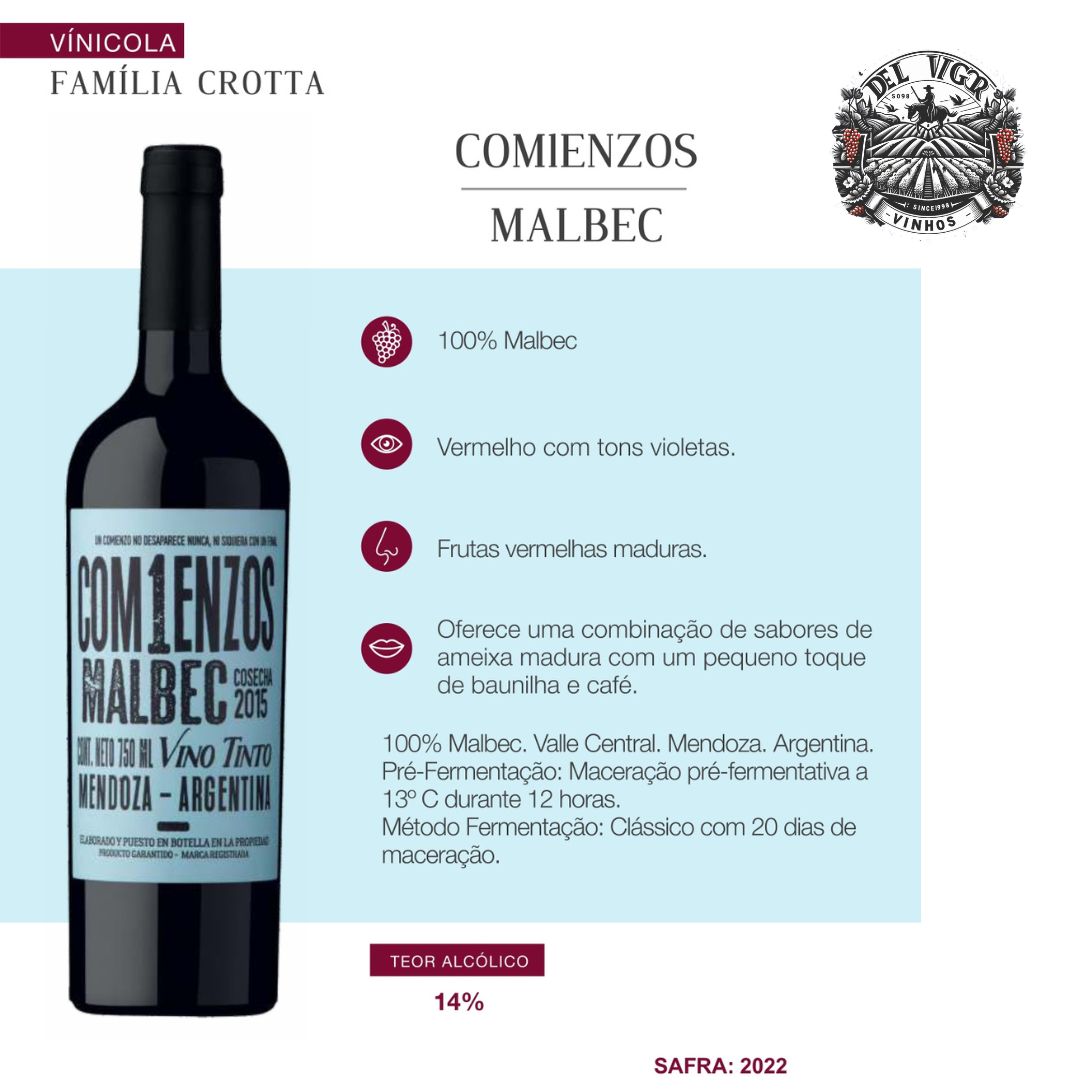 COMIENZOS MALBEC